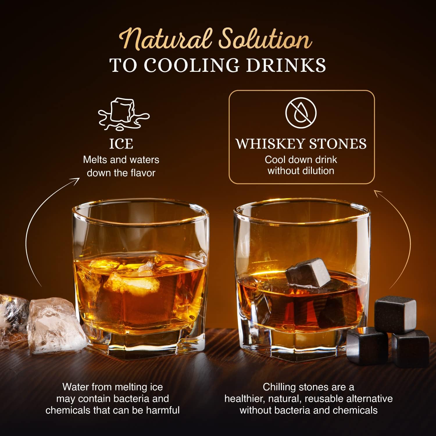 Whiskey Stones Gift Set – 8 Granite Chilling Rocks with Wooden Tray