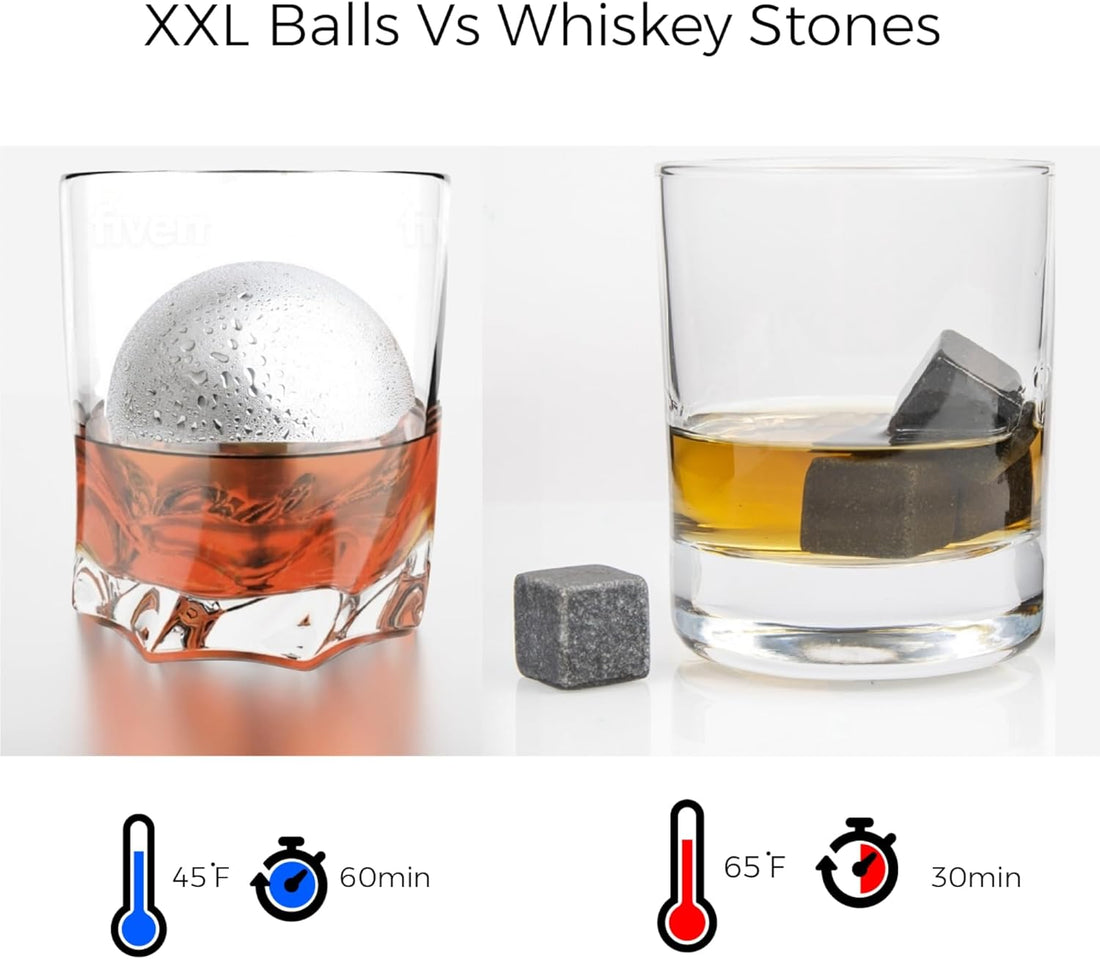 XXL Whiskey Chilling Balls – Set of 2 Stainless Steel Spheres with Freezer Tray (55mm)
